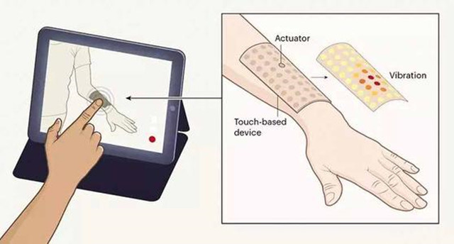 新型“電子皮膚”讓人與虛擬現實互動更真實
